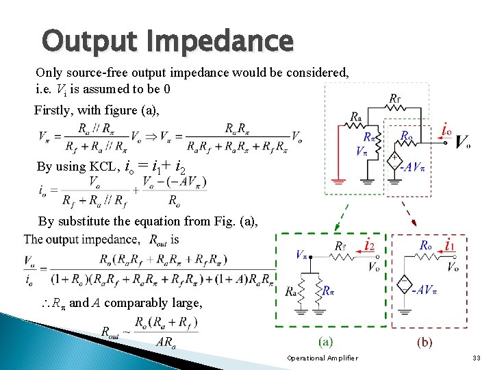 Output Impedance Only source-free output impedance would be considered, i. e. Vi is assumed Output Impedance Only source-free output impedance would be considered, i. e. Vi is assumed