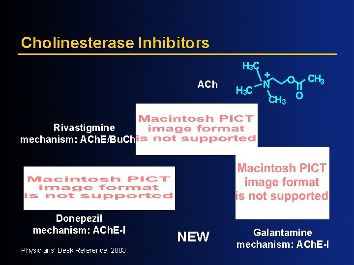 Cholinesterase Inhibitors H 3 C ACh H 3 C + N O CH 3