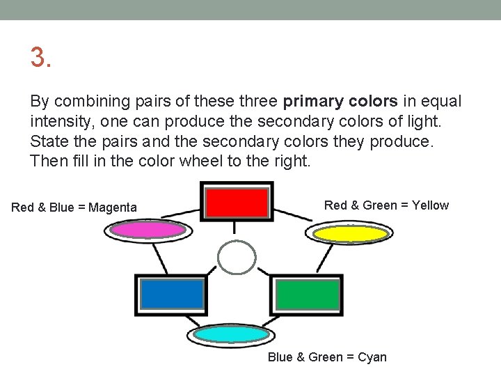 3. By combining pairs of these three primary colors in equal intensity, one can