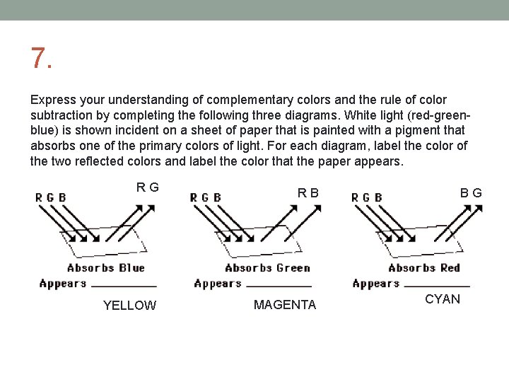 7. Express your understanding of complementary colors and the rule of color subtraction by