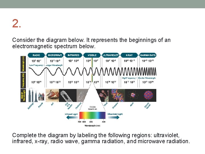 2. Consider the diagram below. It represents the beginnings of an electromagnetic spectrum below.