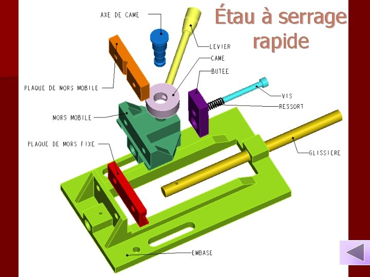 Étau à serrage rapide 