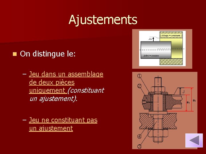 Ajustements n On distingue le: – Jeu dans un assemblage de deux pièces uniquement