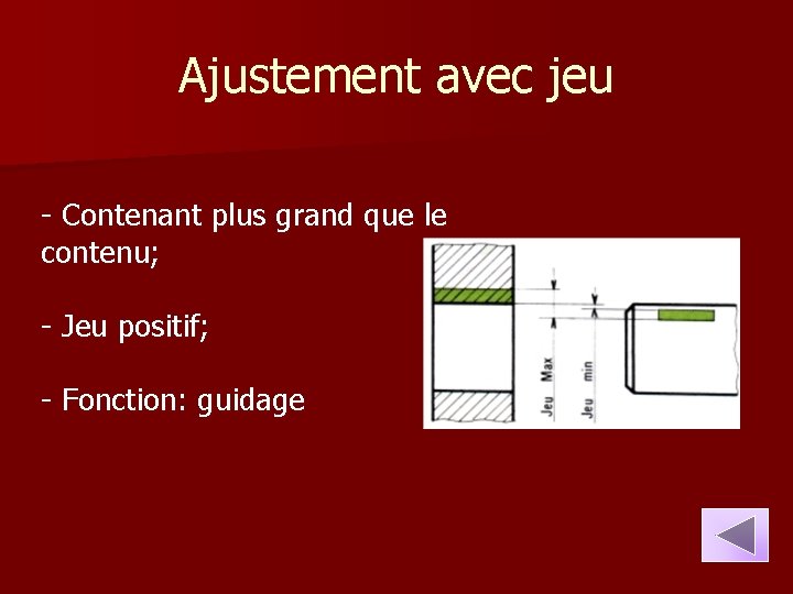 Ajustement avec jeu - Contenant plus grand que le contenu; - Jeu positif; -