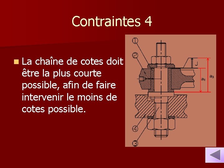 Contraintes 4 n La chaîne de cotes doit être la plus courte possible, afin