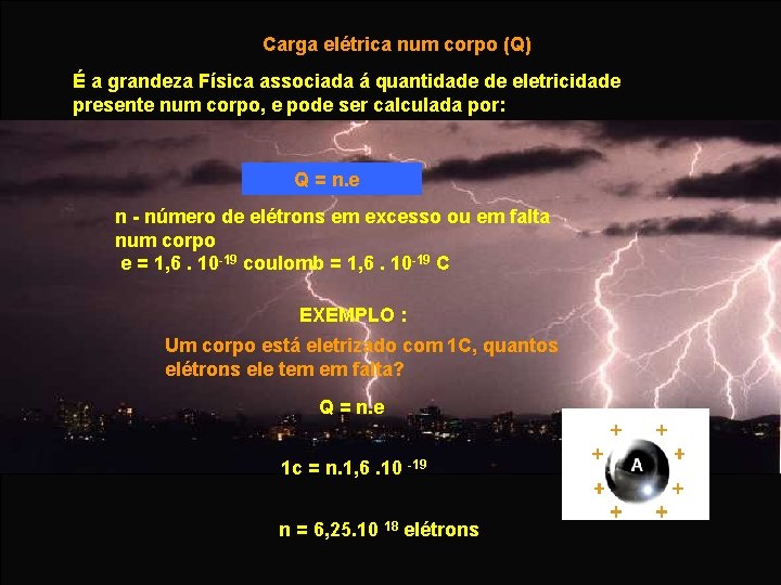 Carga elétrica num corpo (Q) É a grandeza Física associada á quantidade de eletricidade