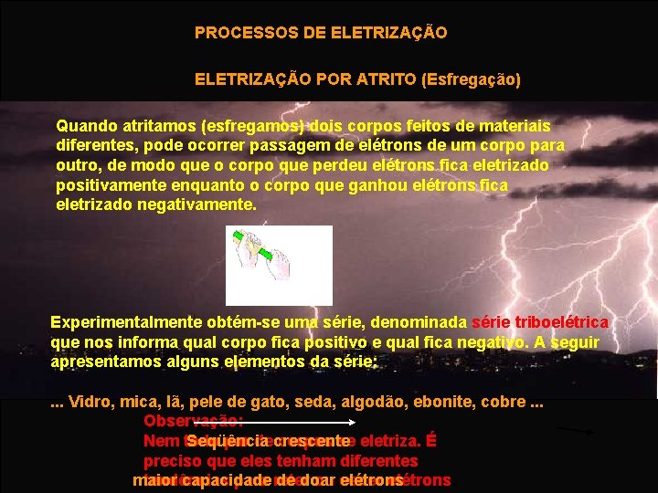  PROCESSOS DE ELETRIZAÇÃO POR ATRITO (Esfregação) Quando atritamos (esfregamos) dois corpos feitos de