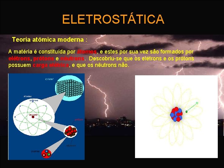 ELETROSTÁTICA Teoria atômica moderna : A matéria é constituída por átomos, e estes por