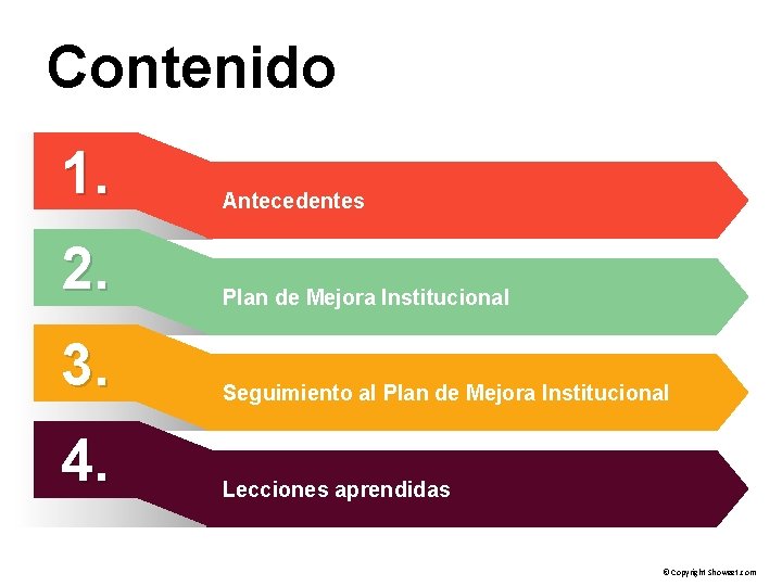 Contenido 1. Antecedentes 2. Plan de Mejora Institucional 3. Seguimiento al Plan de Mejora