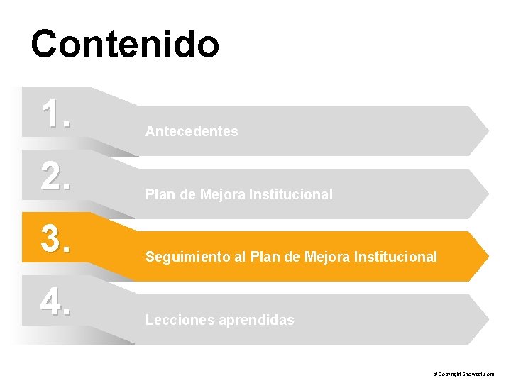 Contenido 1. Antecedentes 2. Plan de Mejora Institucional 3. Seguimiento al Plan de Mejora