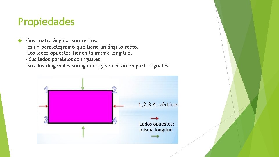 Propiedades -Sus cuatro ángulos son rectos. -Es un paralelogramo que tiene un ángulo recto. Propiedades -Sus cuatro ángulos son rectos. -Es un paralelogramo que tiene un ángulo recto.