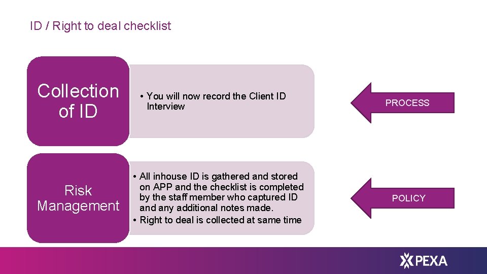 ID / Right to deal checklist Collection of ID Risk Management 36 © Property