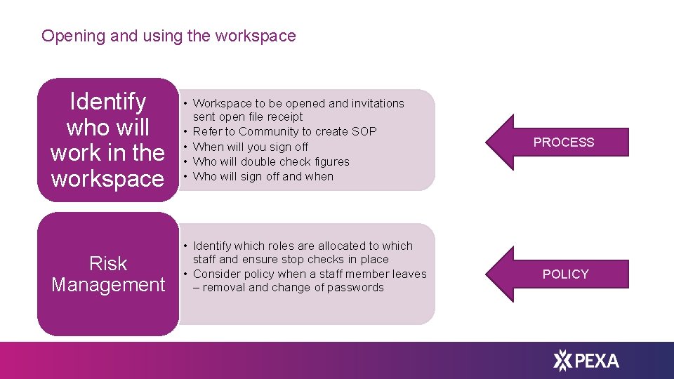 Opening and using the workspace Identify who will work in the workspace Risk Management