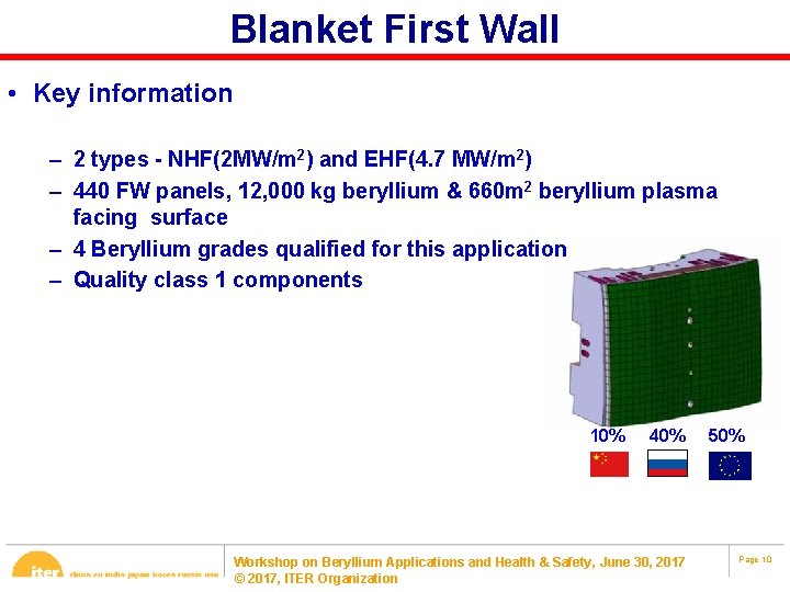 Blanket First Wall • Key information – 2 types - NHF(2 MW/m 2) and