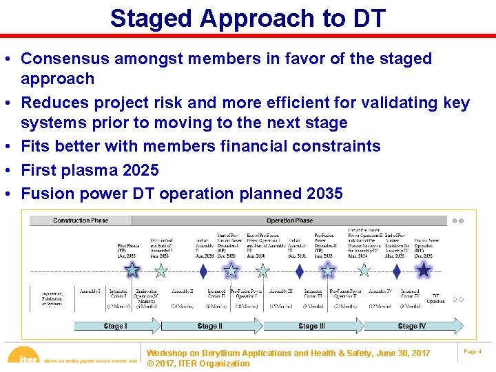 Staged Approach to DT • Consensus amongst members in favor of the staged approach