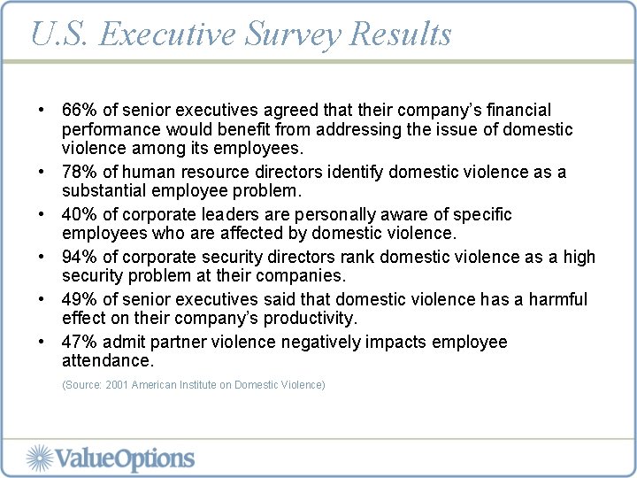 U. S. Executive Survey Results • 66% of senior executives agreed that their company’s