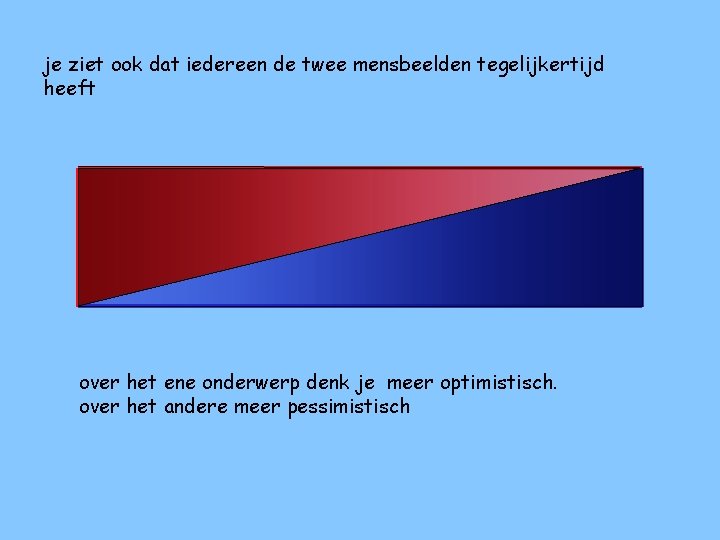 je ziet ook dat iedereen de twee mensbeelden tegelijkertijd heeft over het ene onderwerp