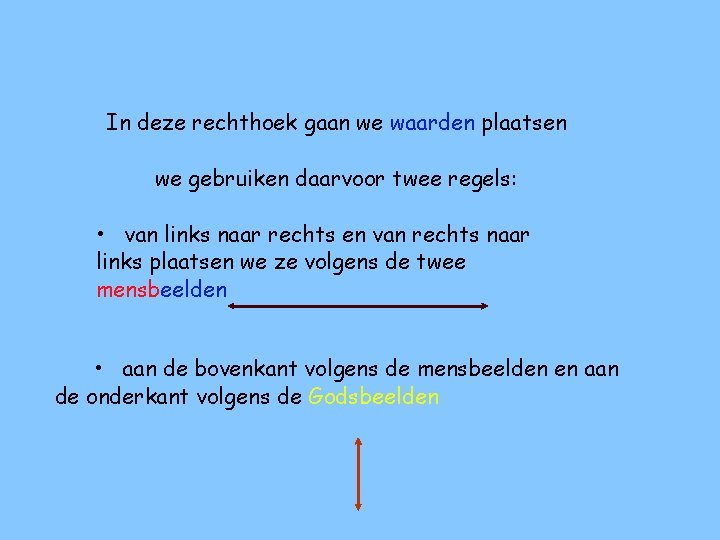 In deze rechthoek gaan we waarden plaatsen we gebruiken daarvoor twee regels: • van
