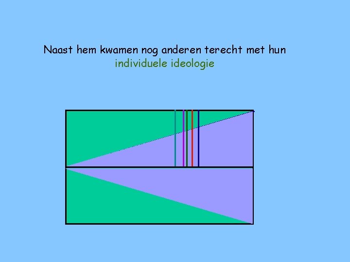 Naast hem kwamen nog anderen terecht met hun individuele ideologie 