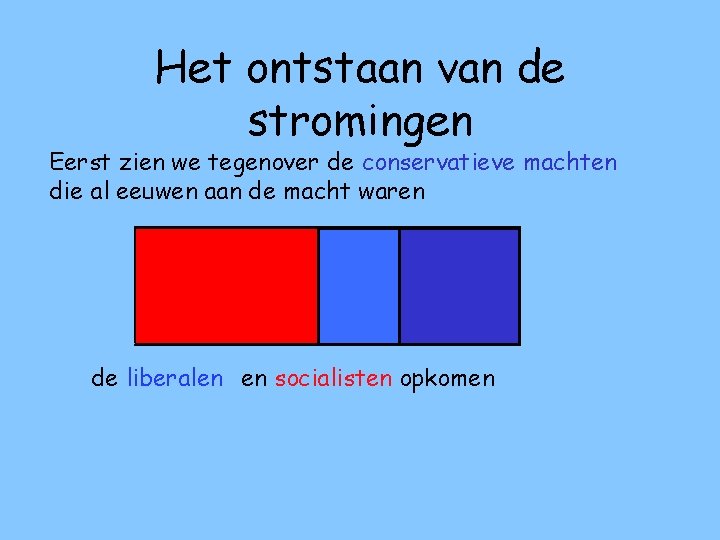 Het ontstaan van de stromingen Eerst zien we tegenover de conservatieve machten die al