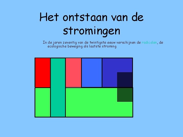 Het ontstaan van de stromingen In de jaren zeventig van de twintigste eeuw verschijnen