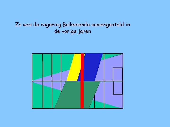 Zo was de regering Balkenende samengesteld in de vorige jaren 