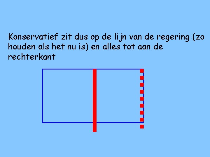 Konservatief zit dus op de lijn van de regering (zo houden als het nu