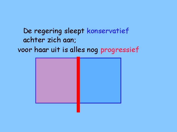 De regering sleept konservatief achter zich aan; voor haar uit is alles nog progressief