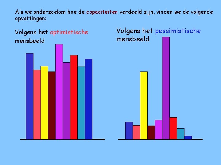 Als we onderzoeken hoe de capaciteiten verdeeld zijn, vinden we de volgende opvattingen: Volgens