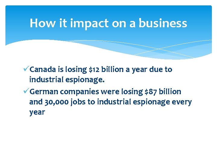 How it impact on a business üCanada is losing $12 billion a year due