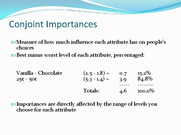 Conjoint Importances Measure of how much influence each attribute has on people’s choices Best