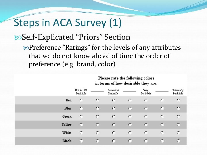 Steps in ACA Survey (1) Self-Explicated “Priors” Section Preference “Ratings” for the levels of