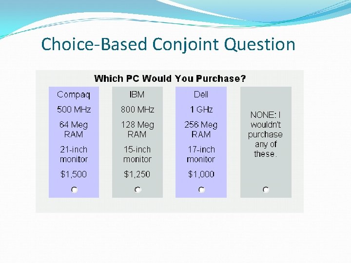 Choice-Based Conjoint Question 