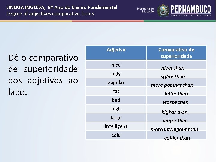 LÍNGUA INGLESA, 8º Ano do Ensino Fundamental Degree of adjectives comparative forms Dê o