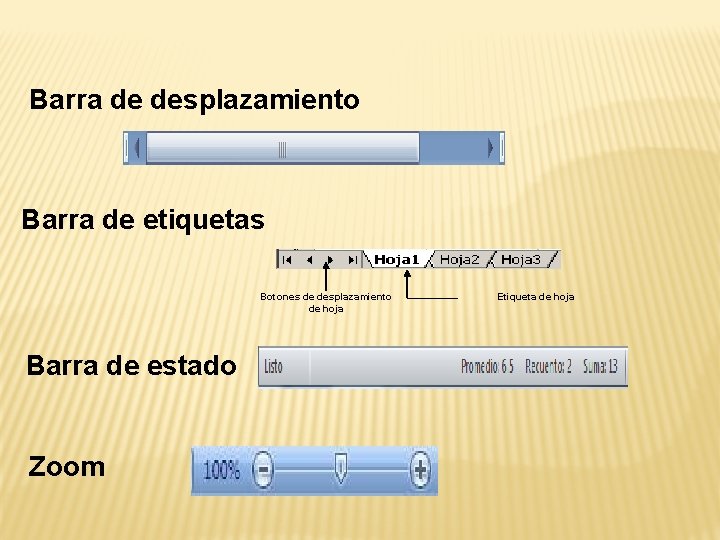 Barra de desplazamiento Barra de etiquetas Botones de desplazamiento de hoja Barra de estado