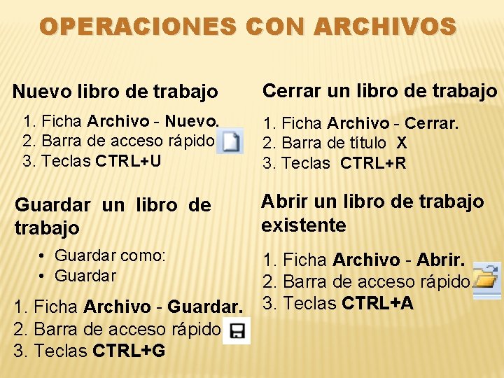 OPERACIONES CON ARCHIVOS Nuevo libro de trabajo 1. Ficha Archivo - Nuevo. 2. Barra