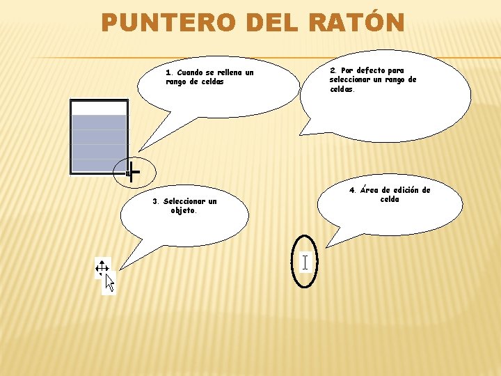 PUNTERO DEL RATÓN 1. Cuando se rellena un rango de celdas 3. Seleccionar un