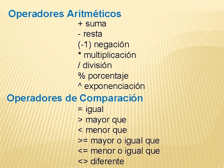 Operadores Aritméticos + suma - resta (-1) negación * multiplicación / división % porcentaje