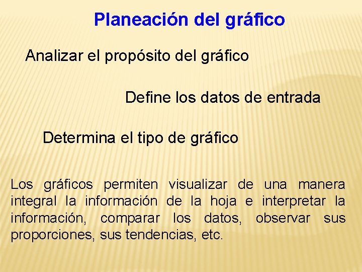 Planeación del gráfico Analizar el propósito del gráfico Define los datos de entrada Determina