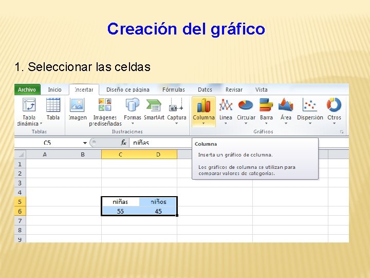 Creación del gráfico 1. Seleccionar las celdas 