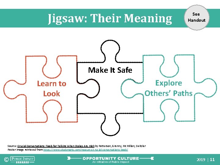 Jigsaw: Their Meaning See Handout Make It Safe Learn to Look Explore Others’ Paths