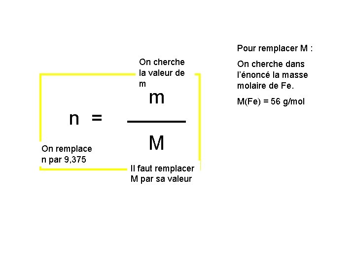 Pour remplacer M : On cherche la valeur de m n = On remplace