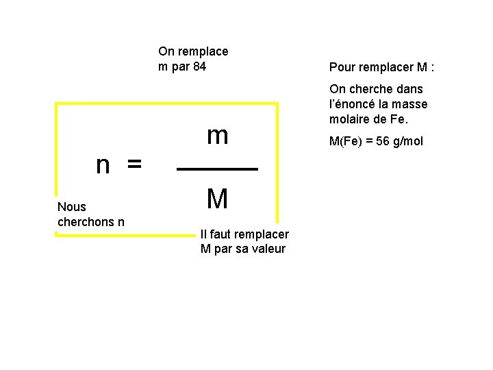 On remplace m par 84 n = Nous cherchons n m M Il faut