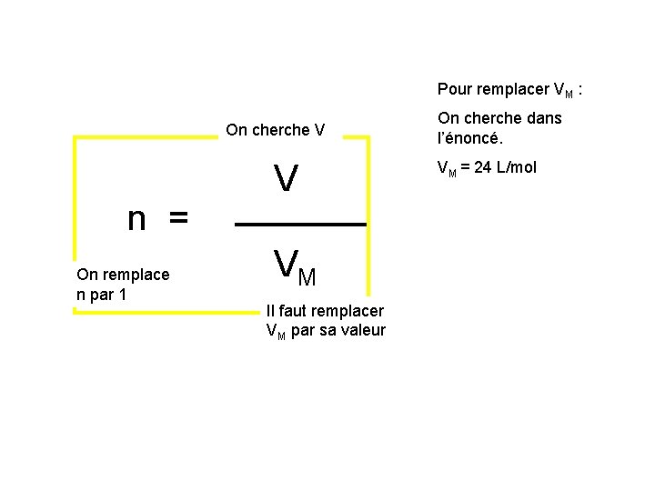 Pour remplacer VM : On cherche V n = On remplace n par 1