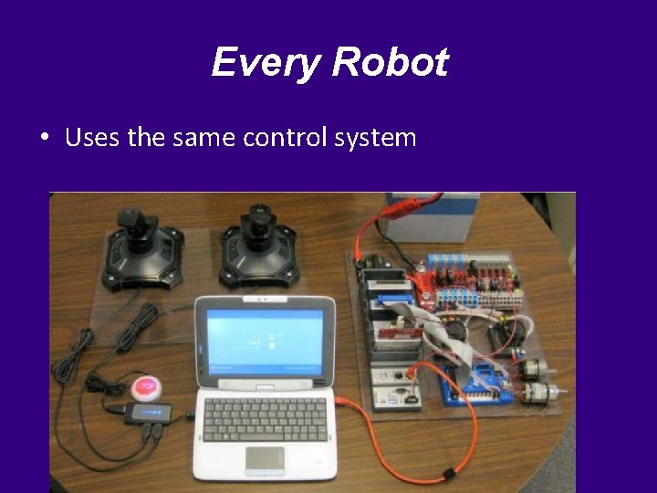 Every Robot • Uses the same control system 