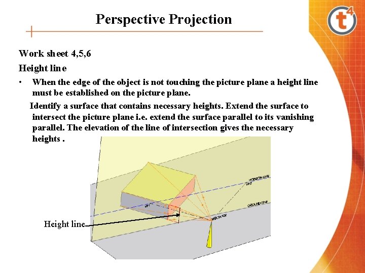 Perspective Projection Work sheet 4, 5, 6 Height line • When the edge of