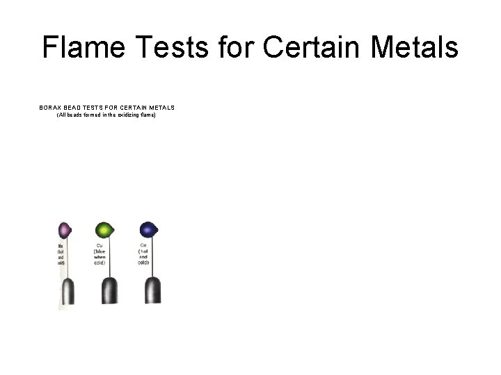 Flame Tests for Certain Metals BORAX BEAD TESTS FOR CERTAIN METALS (All beads formed Flame Tests for Certain Metals BORAX BEAD TESTS FOR CERTAIN METALS (All beads formed