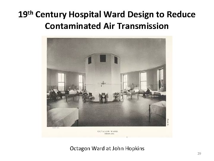 19 th Century Hospital Ward Design to Reduce Contaminated Air Transmission Octagon Ward at 19 th Century Hospital Ward Design to Reduce Contaminated Air Transmission Octagon Ward at