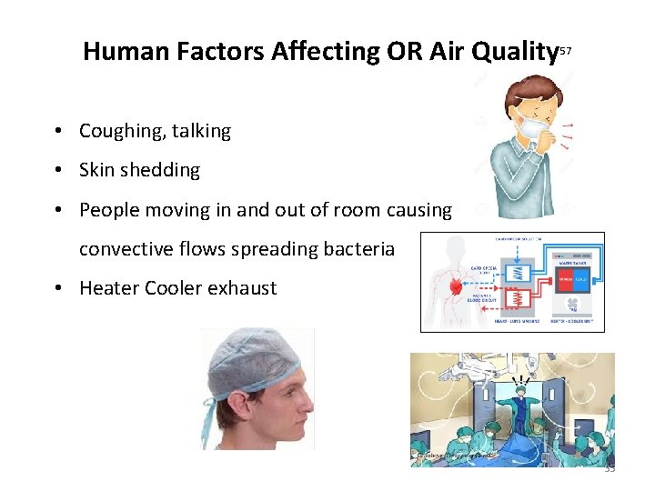 Human Factors Affecting OR Air Quality 57 • Coughing, talking • Skin shedding • Human Factors Affecting OR Air Quality 57 • Coughing, talking • Skin shedding •