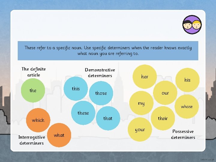 These refer to a specific noun. Use specific determiners when the reader knows exactly